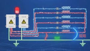 蘭星科技又搞大事情！六線制高壓電網(wǎng)，直接把安防等級(jí)拉滿！
